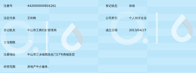 中山市三鄉(xiāng)鎮(zhèn)世昌房地產(chǎn)中介服務(wù)部鎖定